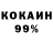 Бутират 99% shivaki 4k